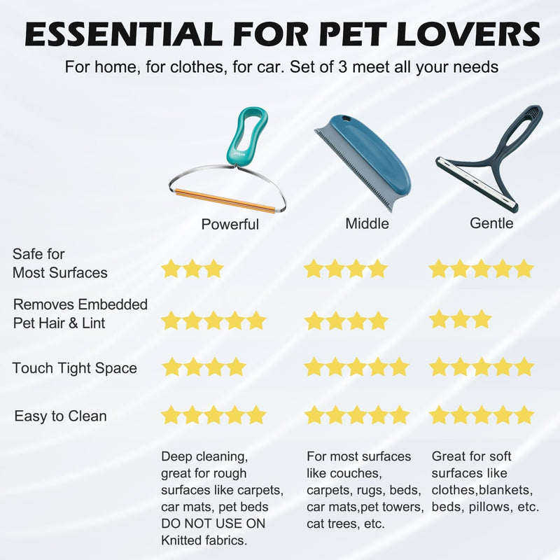 Dog Cat Hair Remover, Pet Hair Remover Tool Set - 3-Pack Professional Lint Roller Alternative | Remove Dog Cat Hair from Furniture, Carpets, Clothes | Reusable Fabric Shaver for Pet Parents