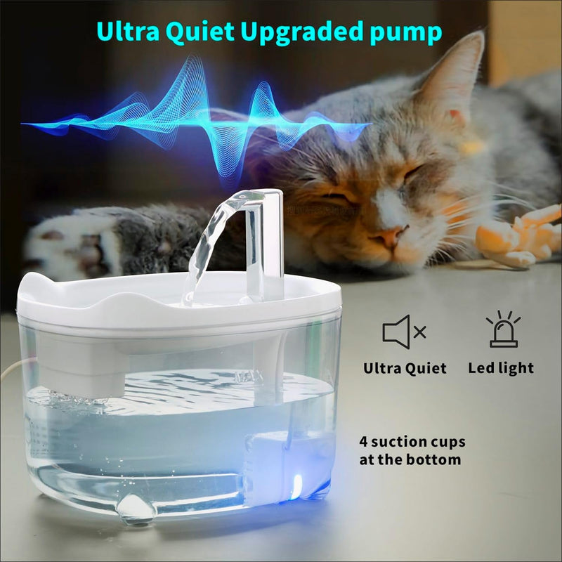 Cat Water Fountain - Silent Automatic Pet Water Dispenser | Clear Plastic Cat Drinking Fountain with Quiet Pump | Fresh Flowing Water for Cats & Small Dogs